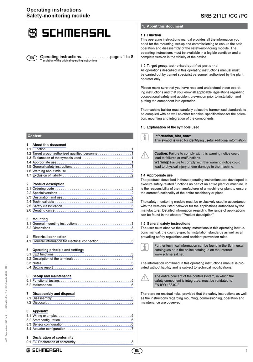 schmersal SRB 211LT/CC User manual