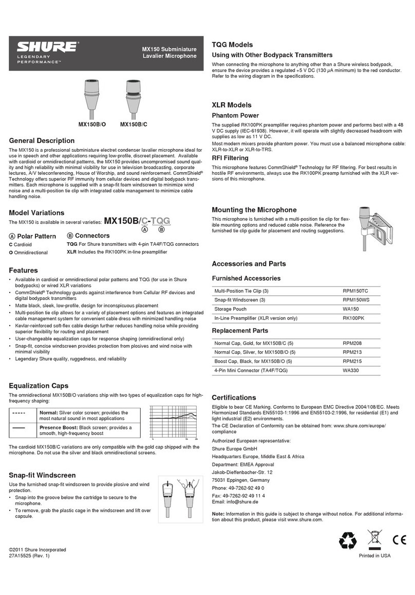 Shure MX150 User manual