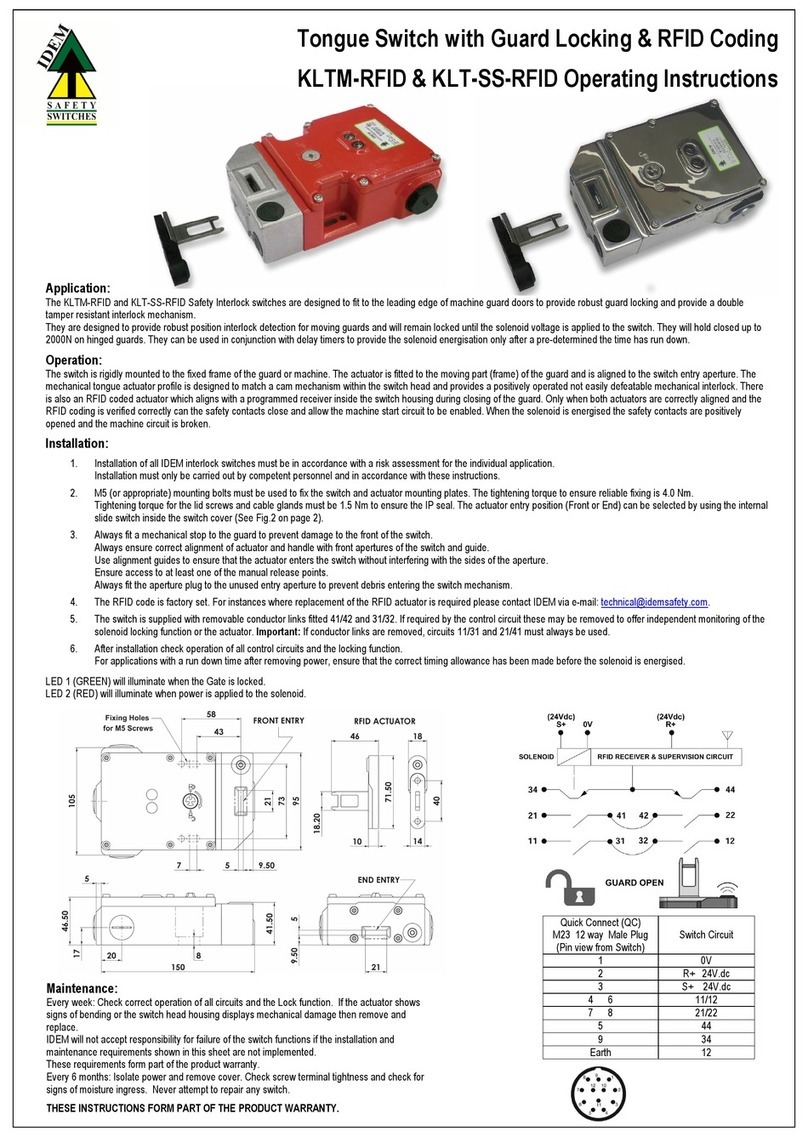 Idem KLTM-RFID User manual