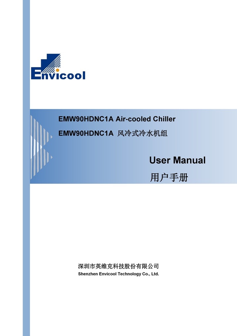 Envicool EMW90HDNC1A User manual