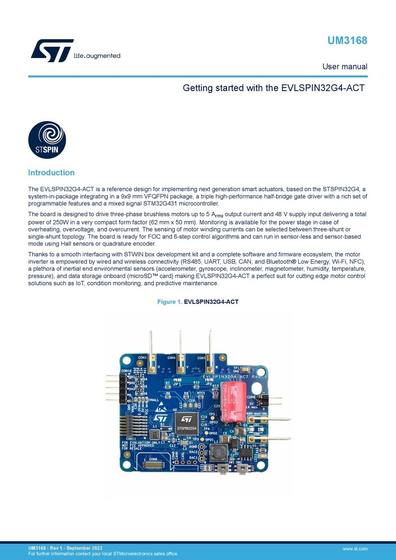 ST EVLSPIN32G4-ACT User manual