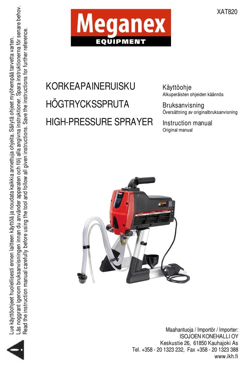 Meganex XAT820 User manual