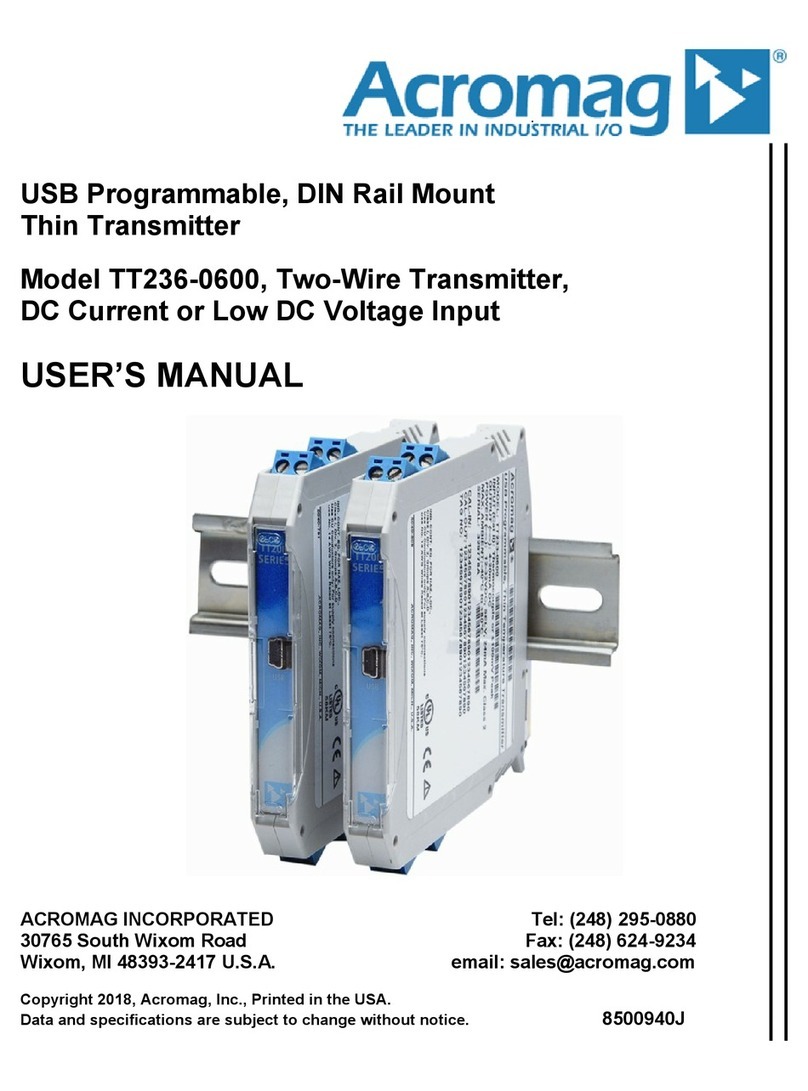 Acromag TT236-0600 User manual