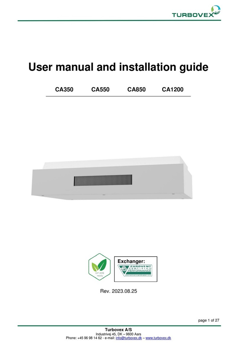 Turbovex CA350 User manual