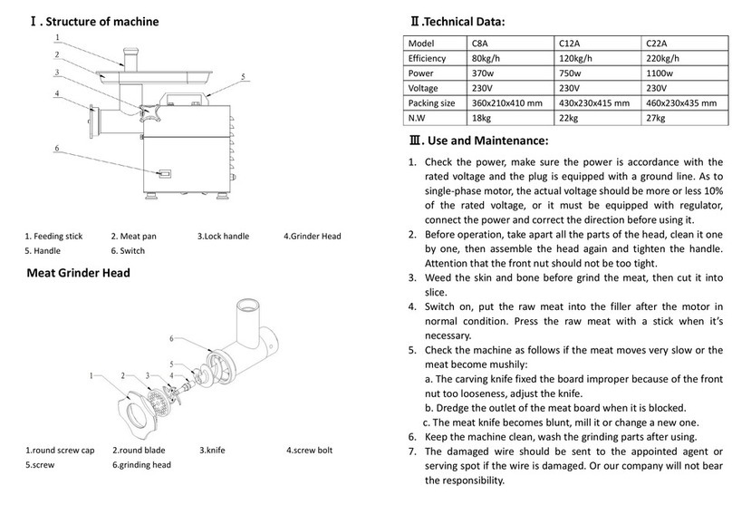 Adexa C8A User manual