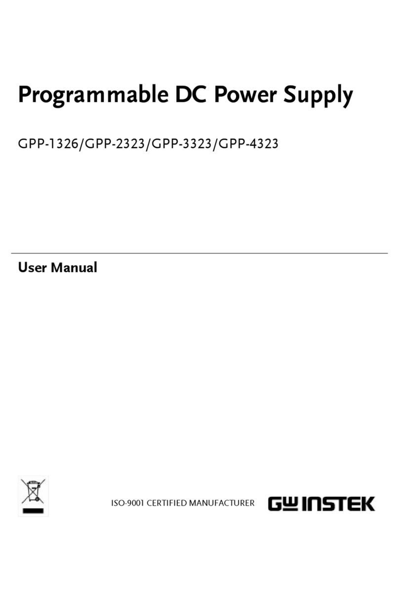 GW Instek GPP-3323 User manual