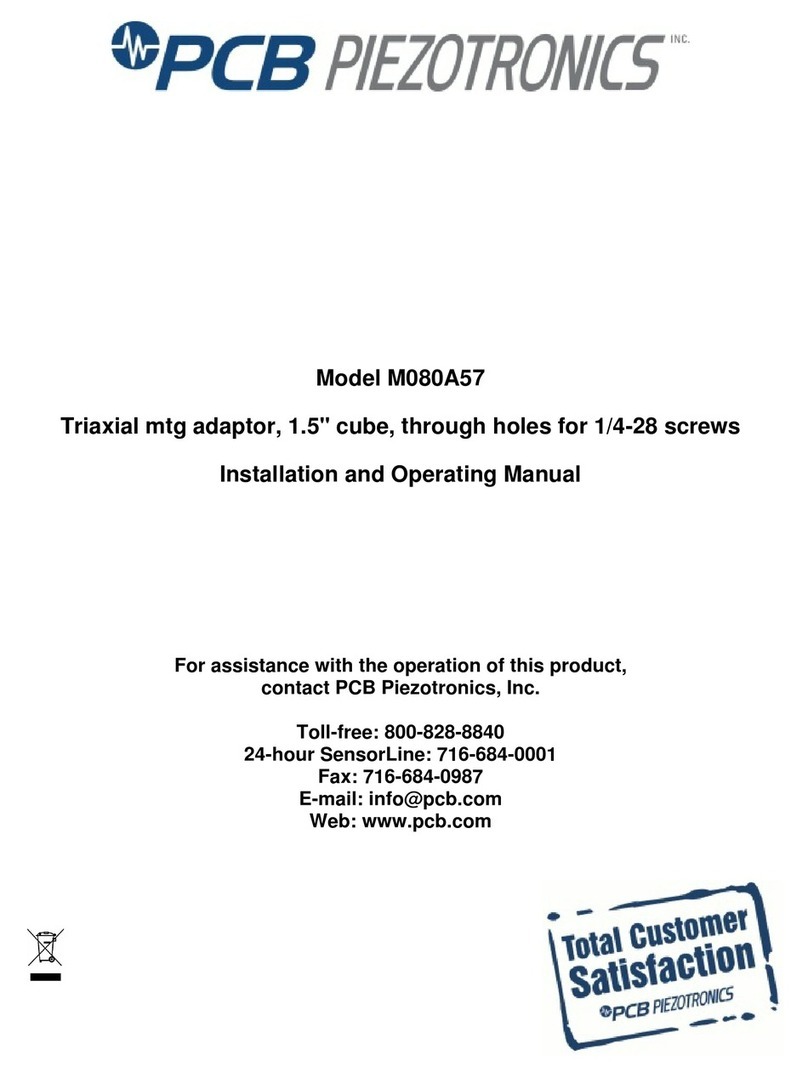 PCB Piezotronics M080A57 User manual