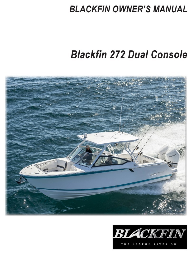 Blackfin 272 Dual Console User manual Blackfin 272 Dual Console User manual