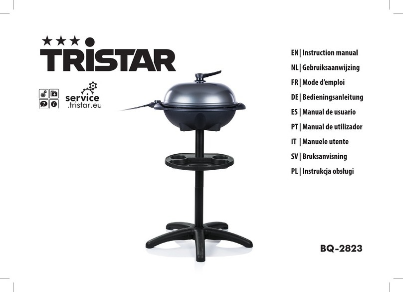 TriStar BQ-2823 User manual