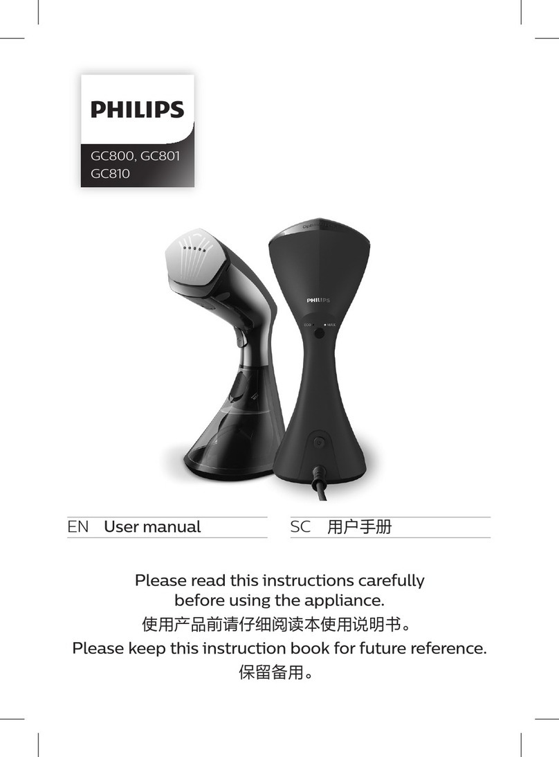Philips GC801 User manual