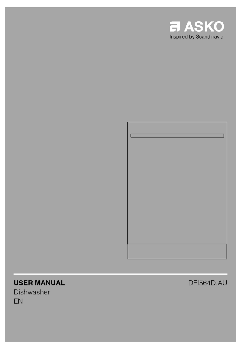 Asko DFI564D.AU User manual