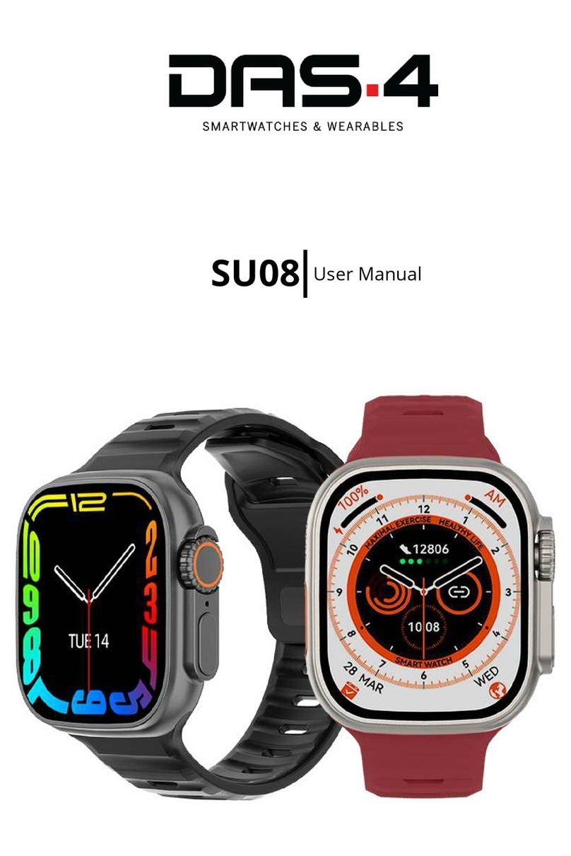 DAS.4 SU08 User manual