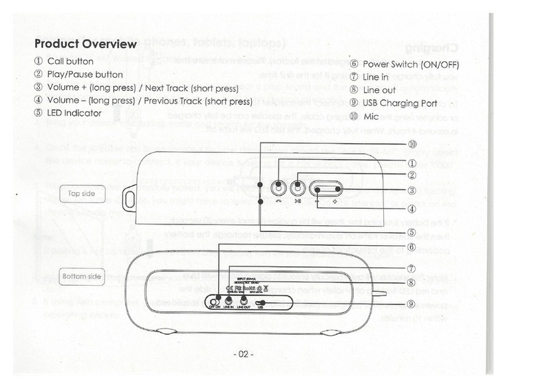 Aukey SK-M7 User manual