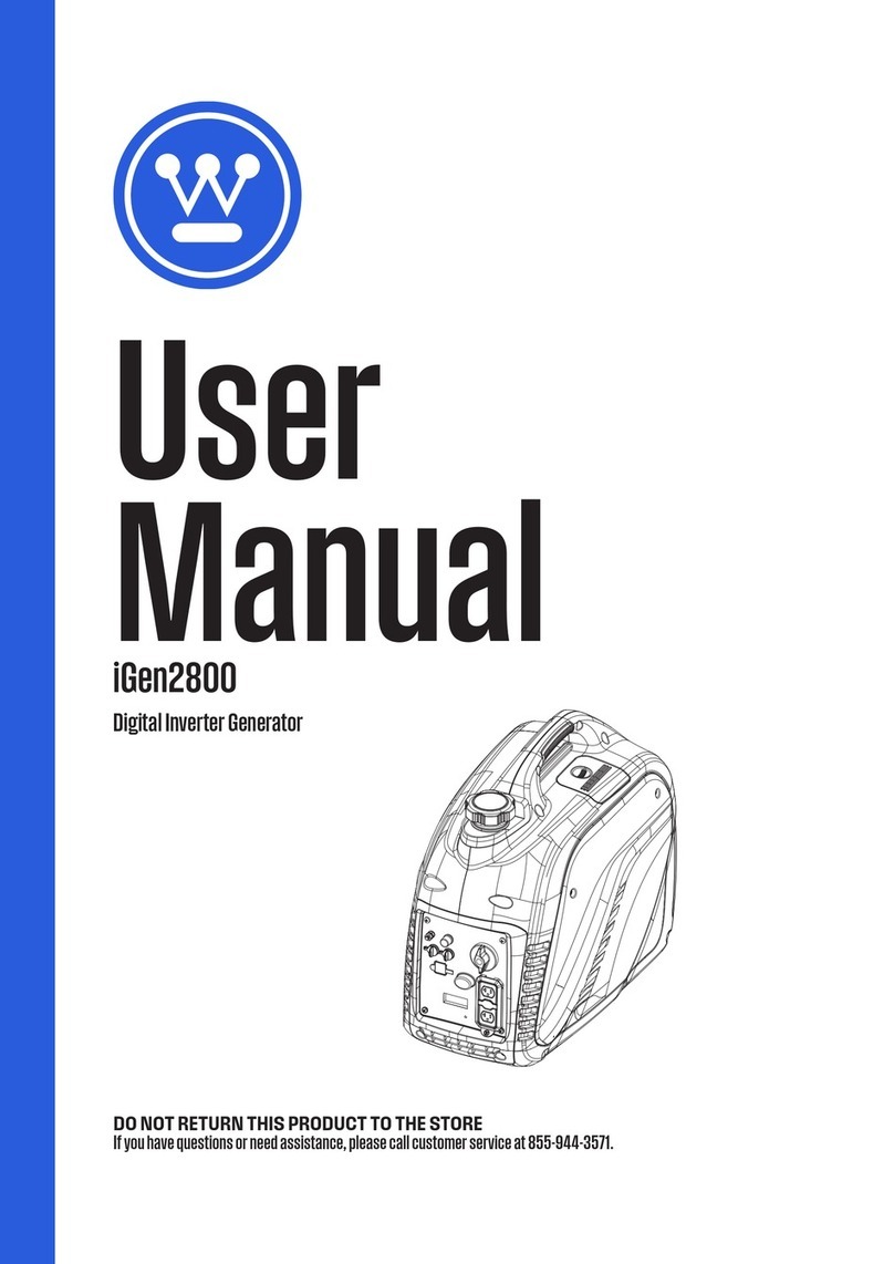 Westinghouse iGen2800 User manual