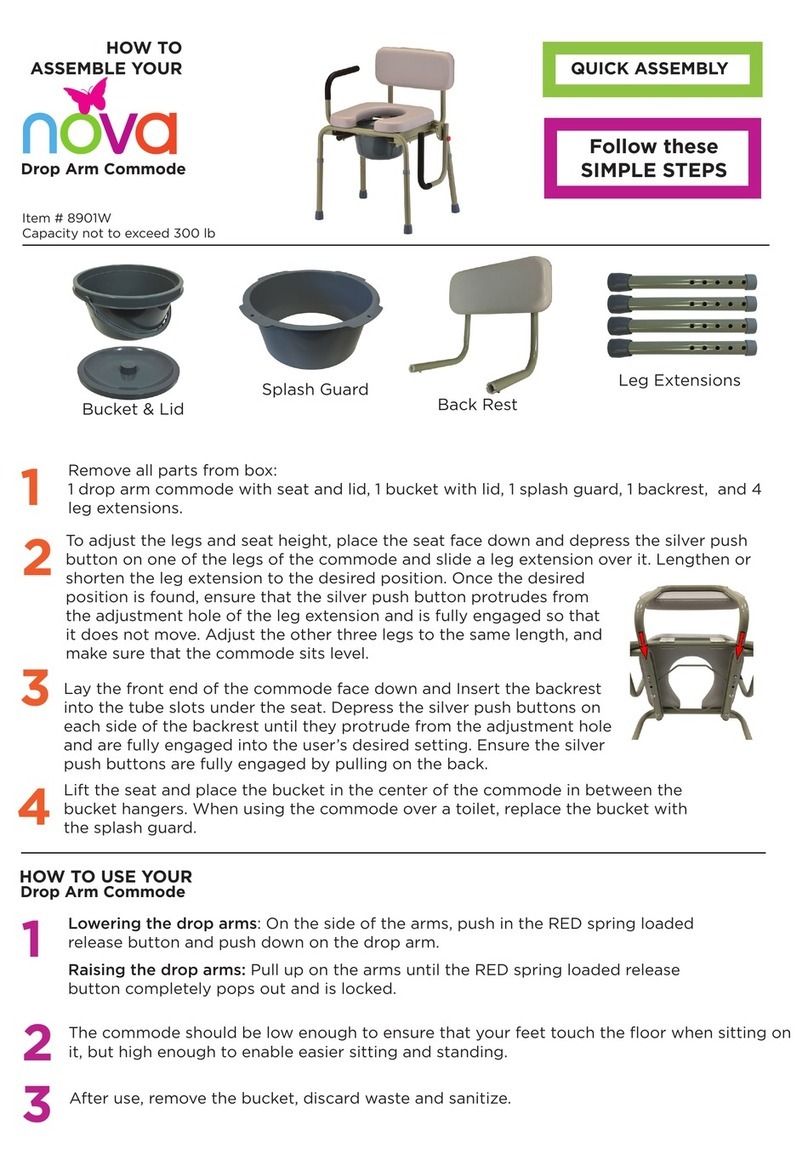 Nova 8901W User manual