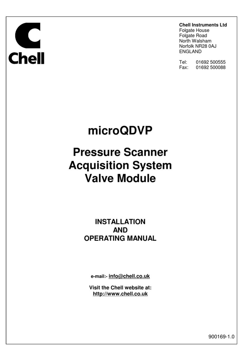 Chell microQDVP User manual