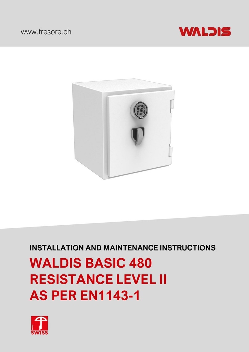WALDIS BASIC 480 User manual