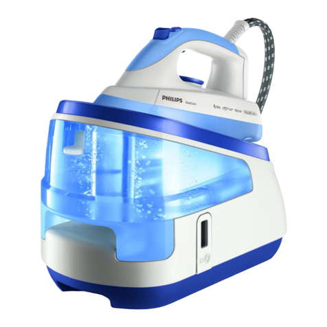 Philips GC8200 Series User manual