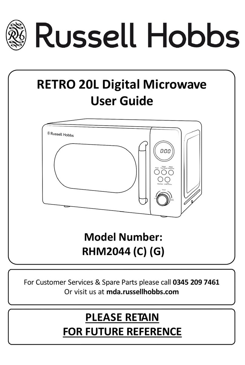 Russell Hobbs RHM2044 user guide