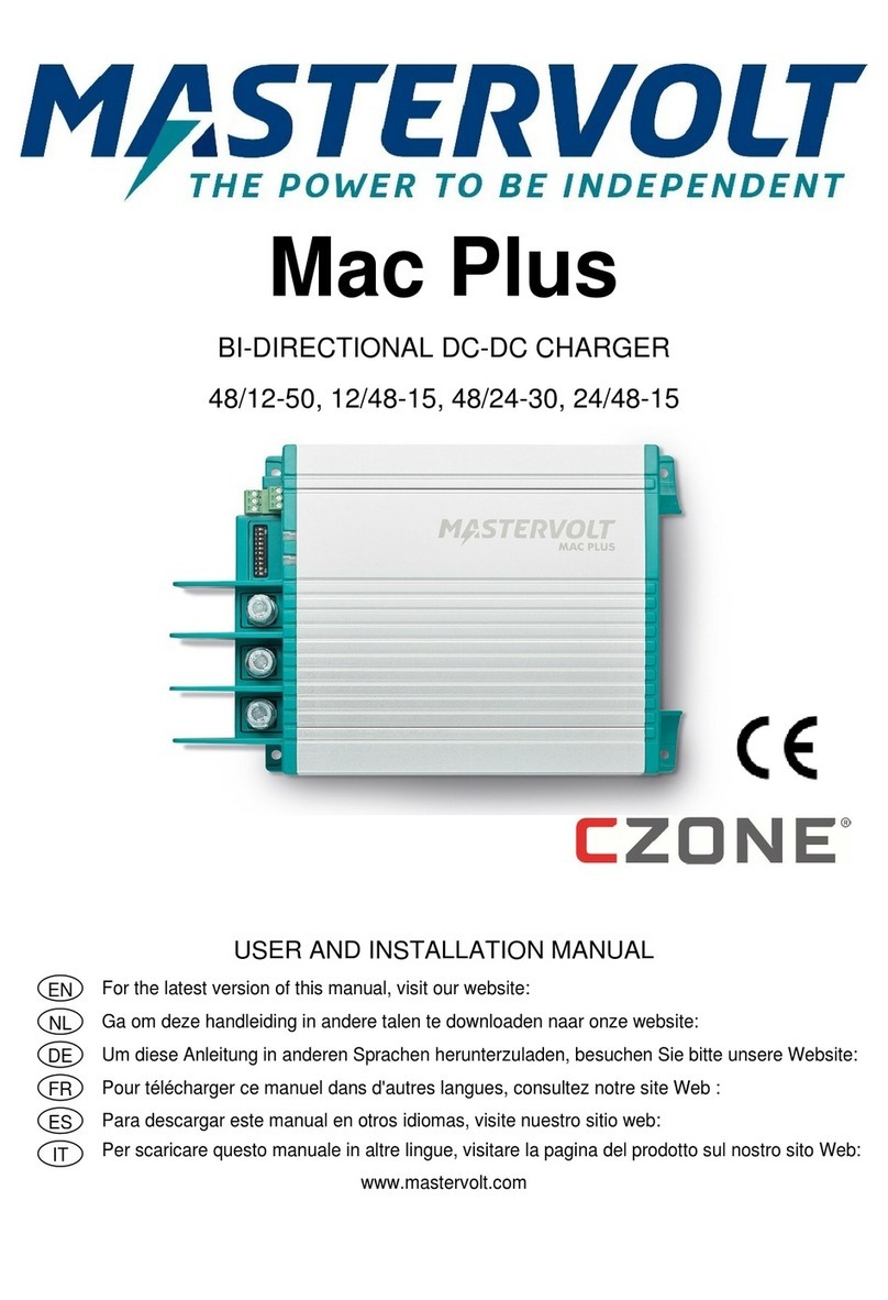 Mastervolt CZONE Mac Plus Operating manual
