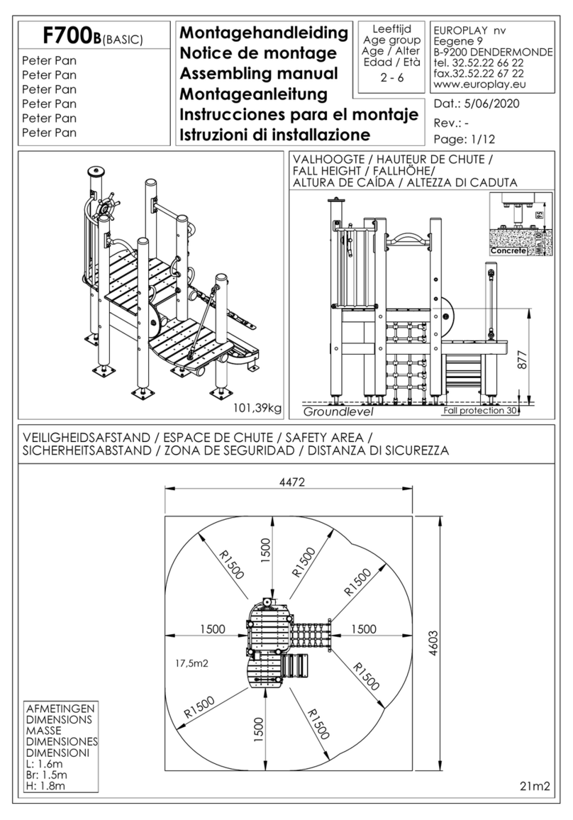 Europlay F700B (BASIC) Programming manual