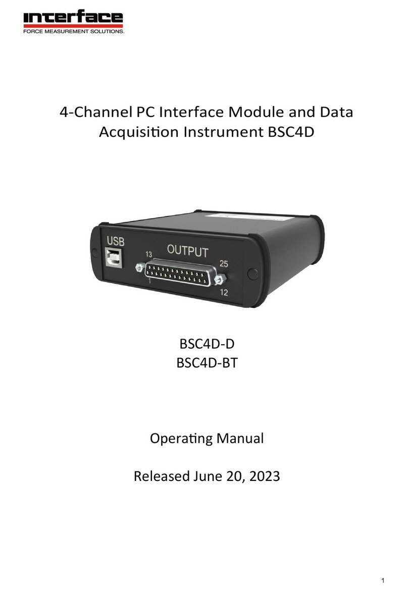Interface BlueDAQ BSC4D User manual Interface BlueDAQ BSC4D User manual