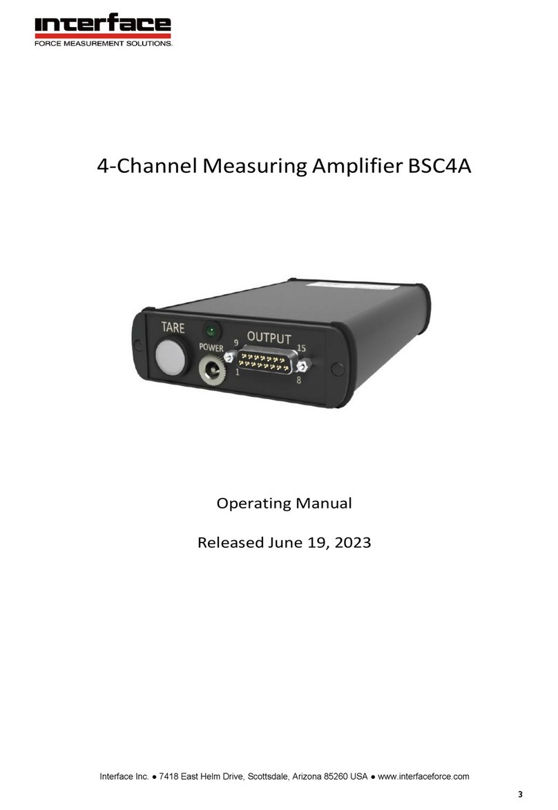 Interface BSC4A User manual