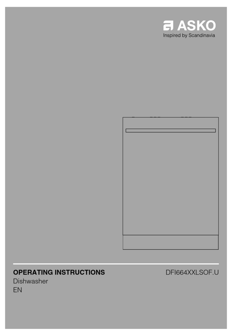 Asko DFI664XXLSOF.U User manual