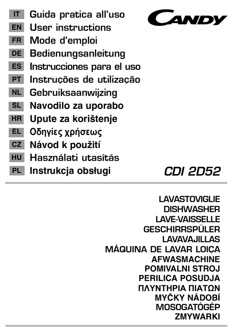 Candy CDI 2D52 User manual