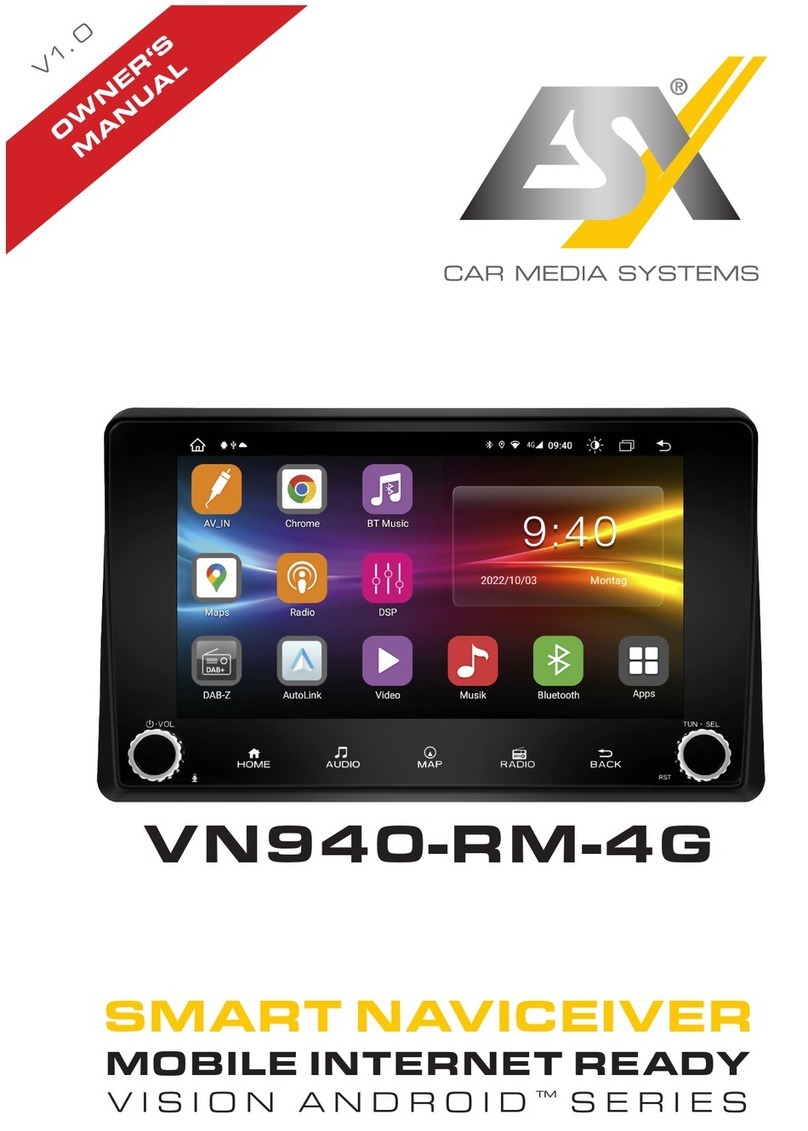 ESX VISION ANDROID Series User manual