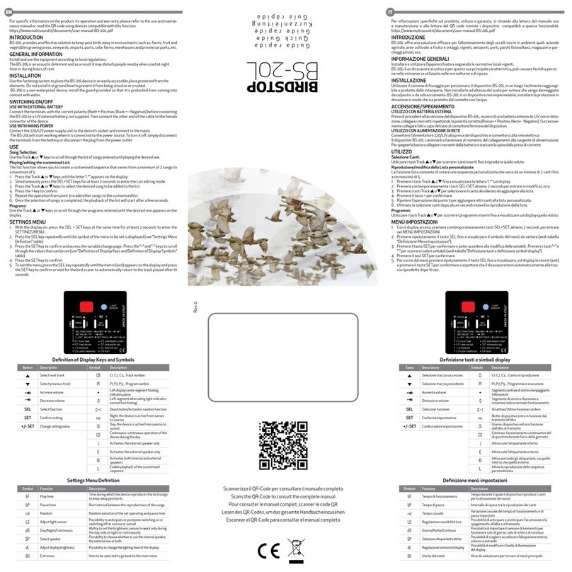 MultiSound BIRDSTOP BS-20L User manual