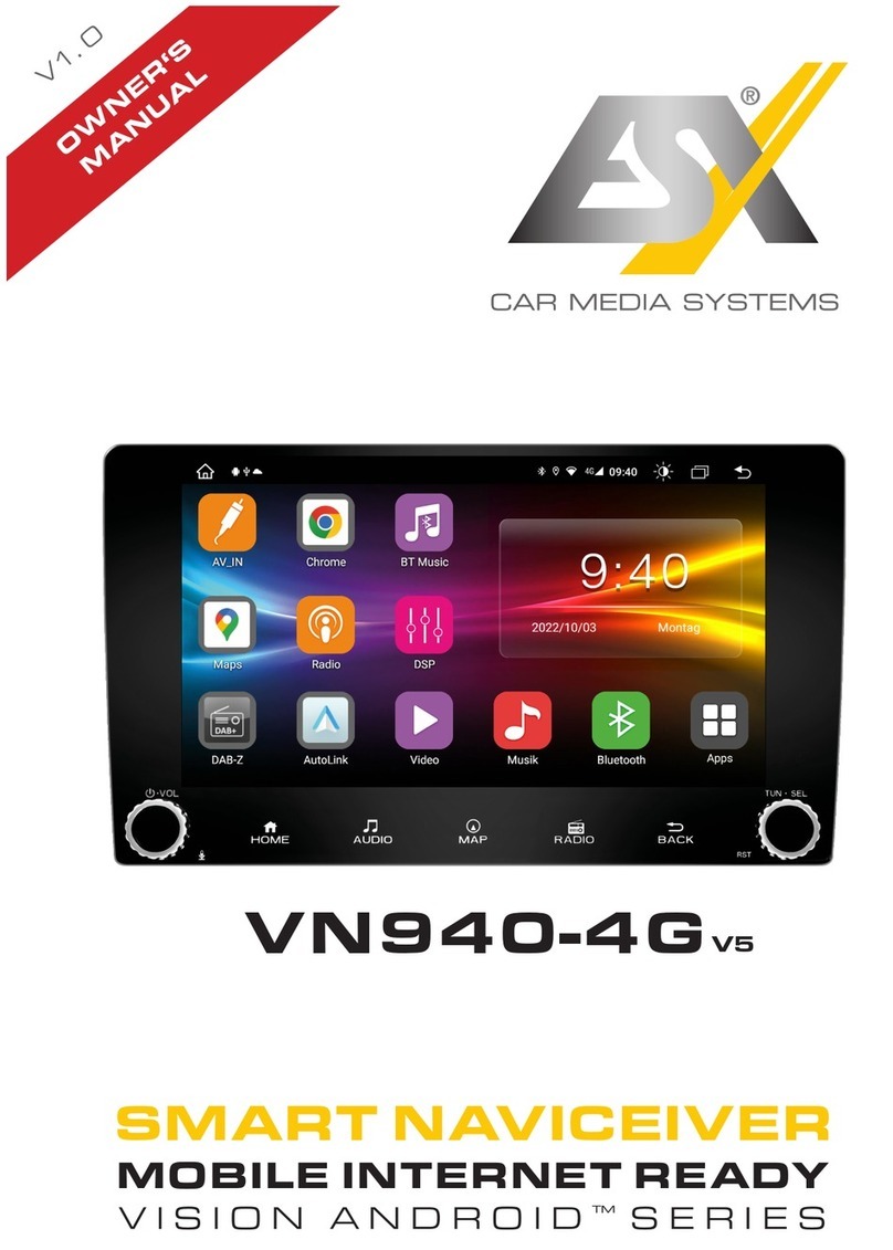 ESX VISION ANDROID Series User manual