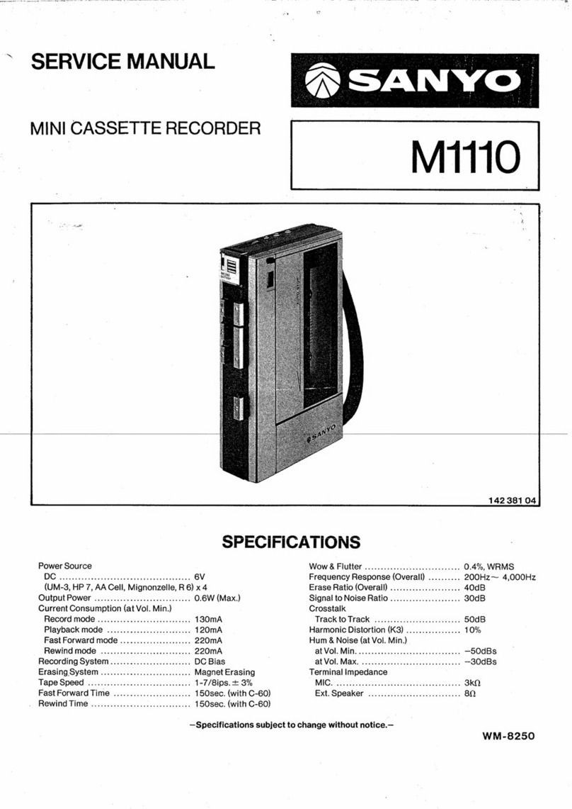 Sanyo M1110 User manual