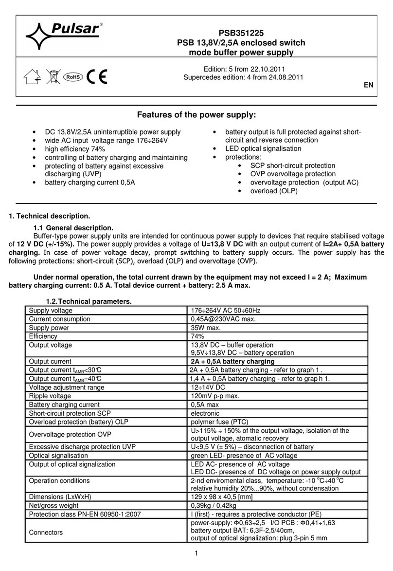 Pulsar PSB351225 User manual