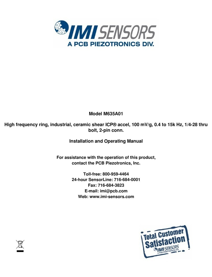 PCB Piezotronics IMI SENSORS M635A01 User manual