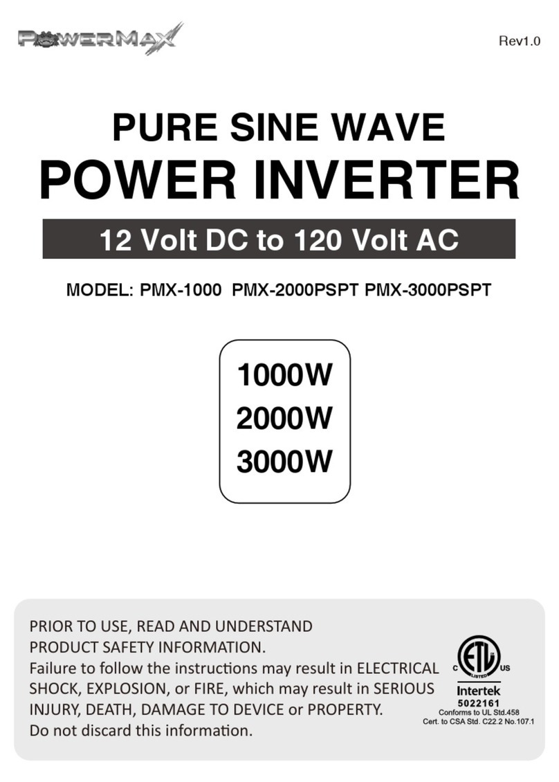 Power Max PMX Series User manual