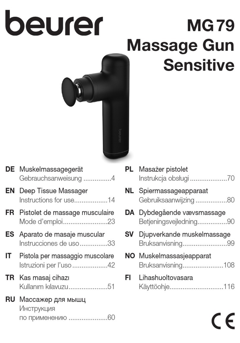 Beurer MG79 User manual