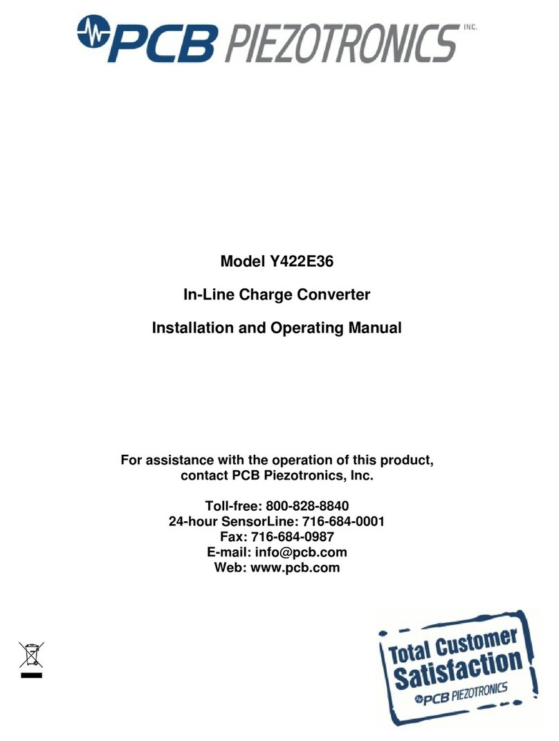 PCB Piezotronics Y422E36 User manual