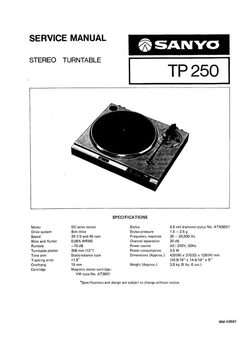Sanyo TP 250 User manual