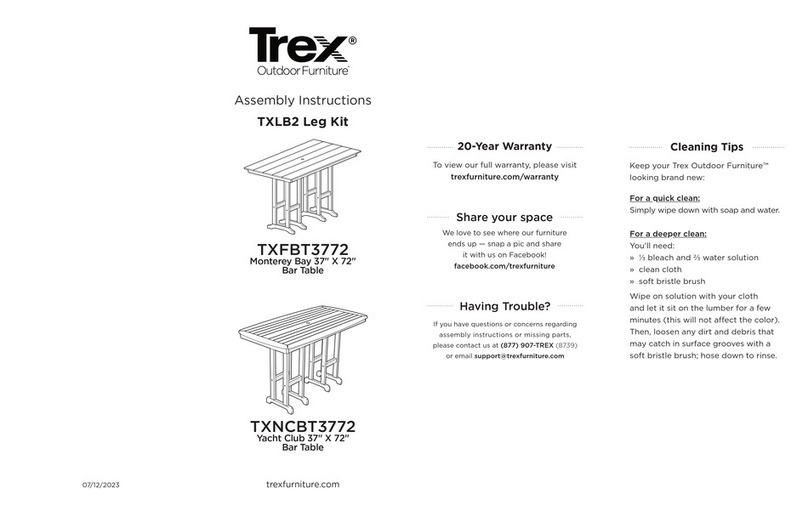 TREX TXLB2 User manual