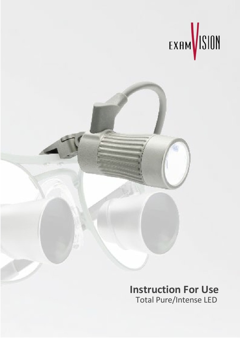 ExamVision 20789 User manual