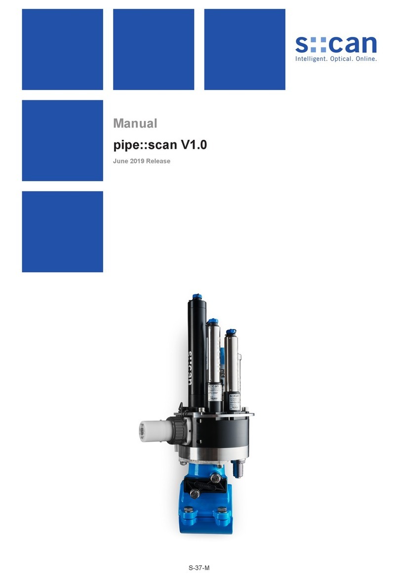s::can pipe::scan V1.0 User manual