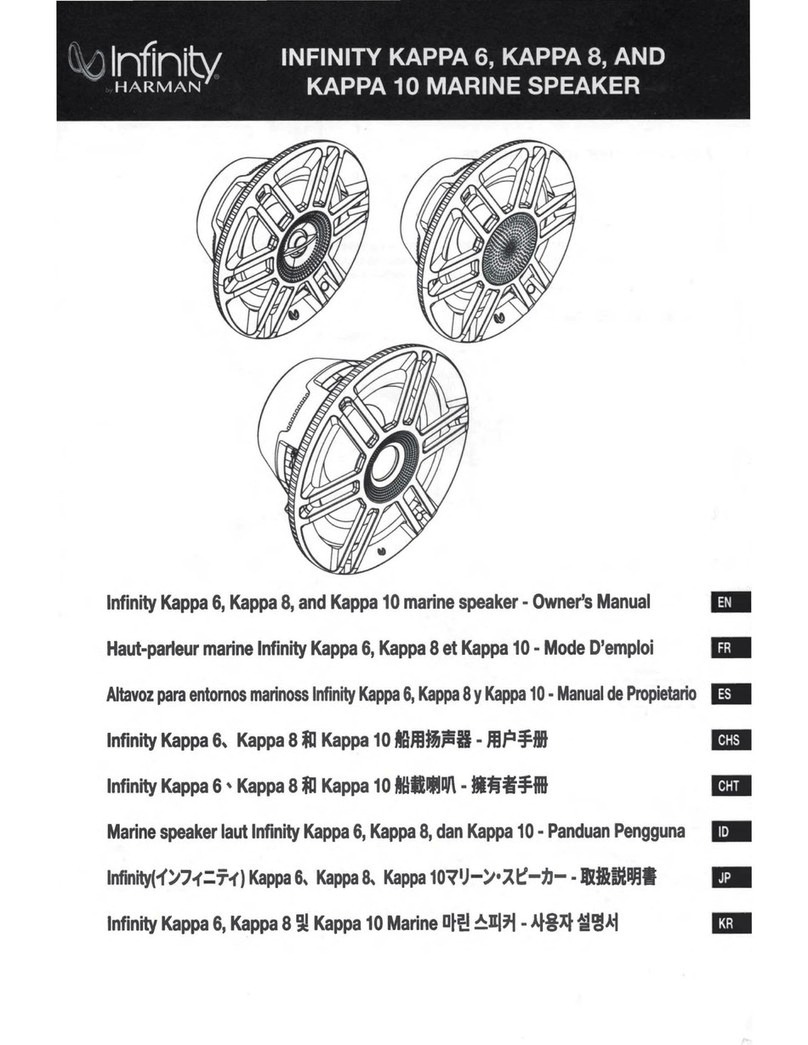 Harman Infinity KAPPA 6 User manual