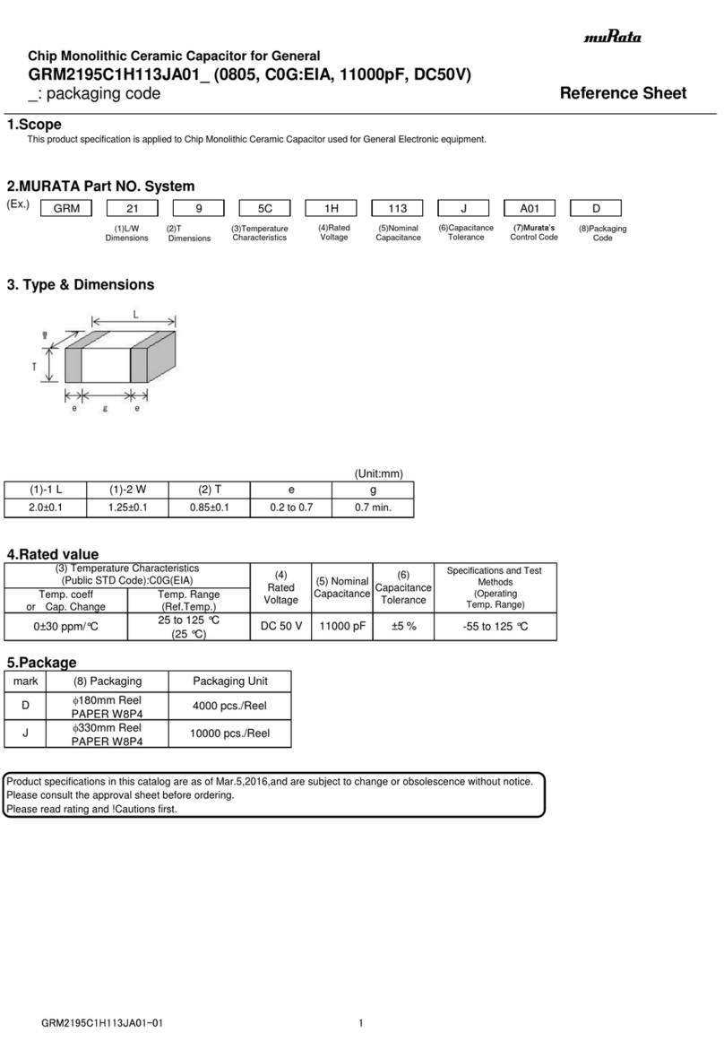 Murata GRM2195C1H113JA01 Series User manual