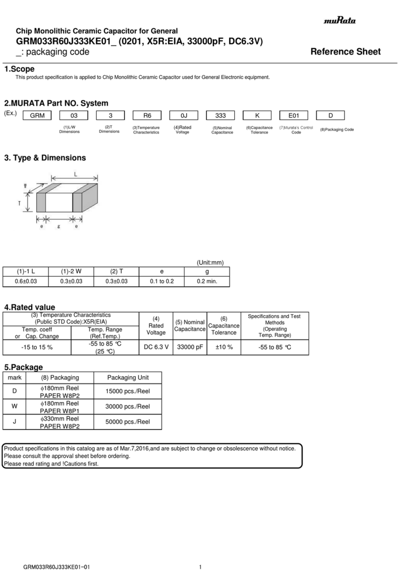 Murata GRM033R60J333KE01 Series User manual Murata GRM033R60J333KE01 Series User manual