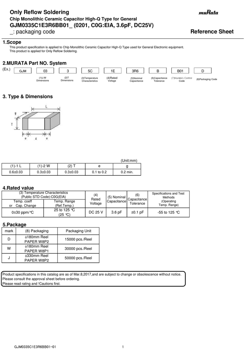 Murata GJM0335C1E3R6BB01 Series User manual