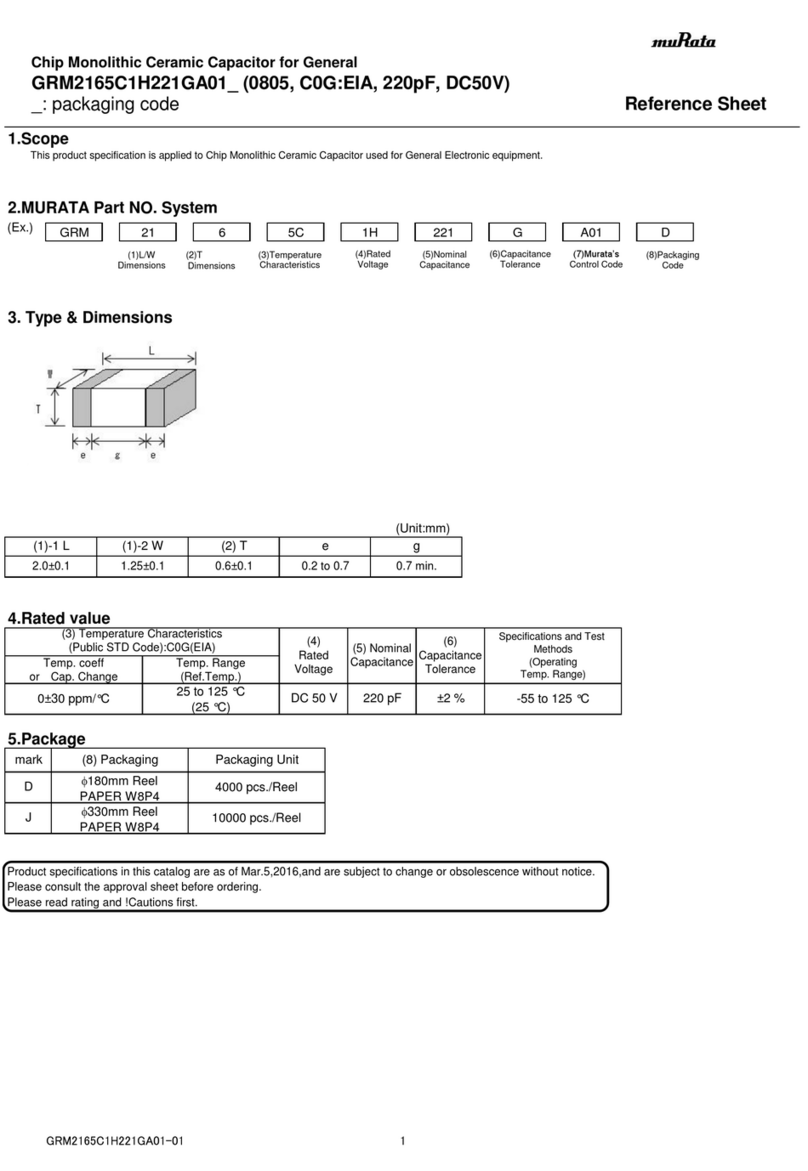 Murata GRM2165C1H221GA01D User manual Murata GRM2165C1H221GA01D User manual