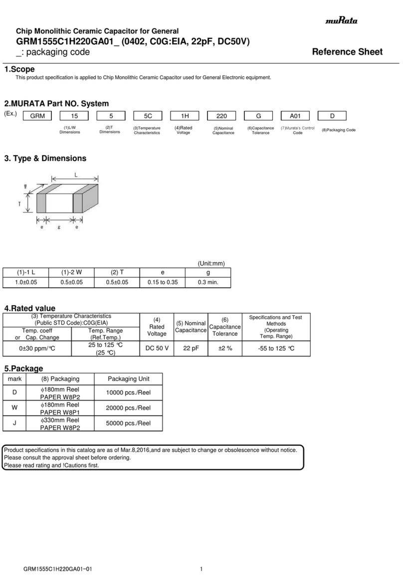 Murata GRM1555C1H220GA01 Series User manual