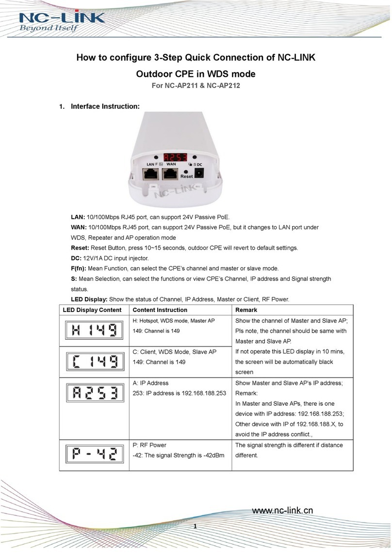 NC-link NC-AP212 User manual