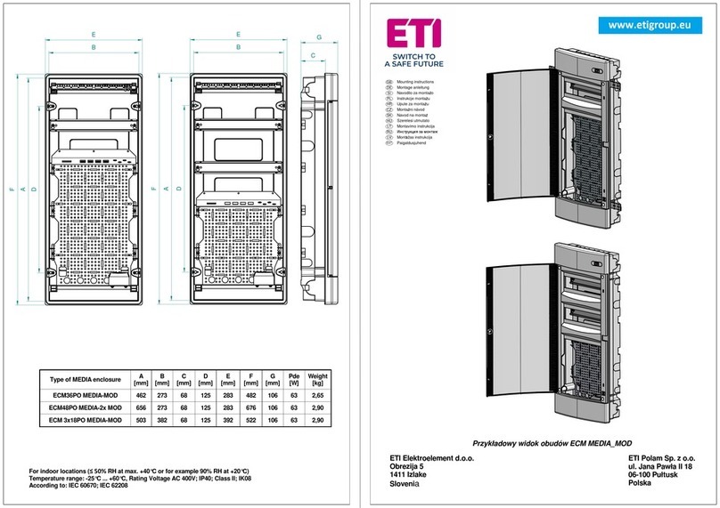 ETI ECM36PO MEDIA-MOD User manual